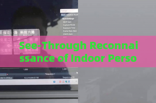 See-Through Reconnaissance of Indoor Personnel and Weapons by the Penetration Imager in Urban Narrow-Space Operations with Laser Range-Gated Imaging
