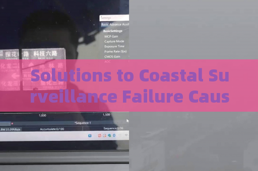 Solutions to Coastal Surveillance Failure Caused by Strong Glare and Reflections with Strong Light Suppression Imaging